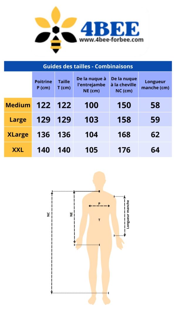 Guide de taille combinaisons