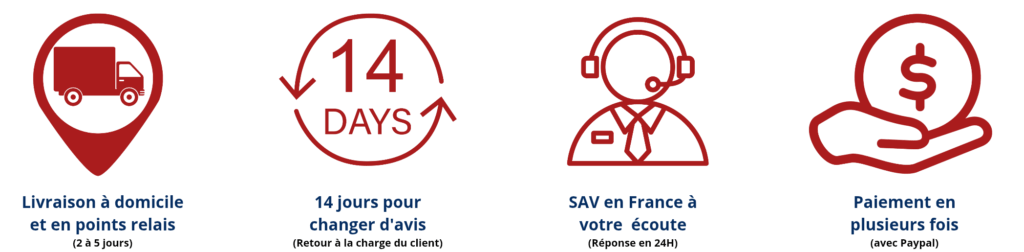 4Bee - Services mis en avant